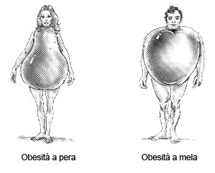pera-mela